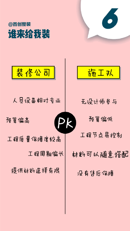 百創(chuàng)整裝