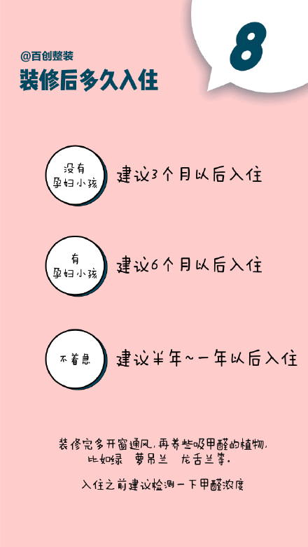 百創(chuàng)整裝