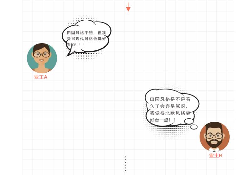 如何選擇合適的裝修風格？