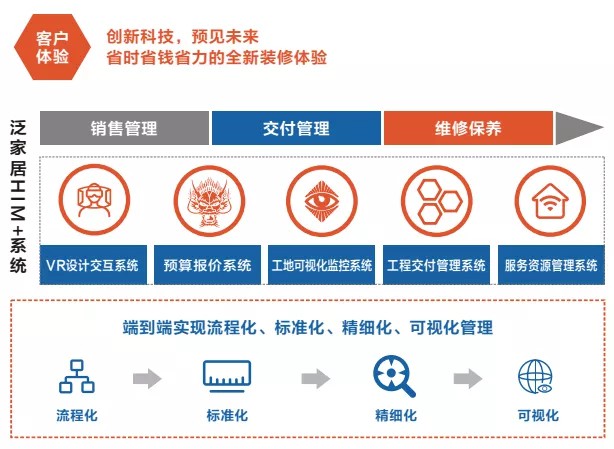 百創(chuàng)迎來重量級嘉賓的參觀交流與指導！