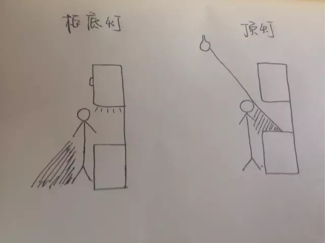 坦白告訴你，你家衣柜和櫥柜根本不完整！