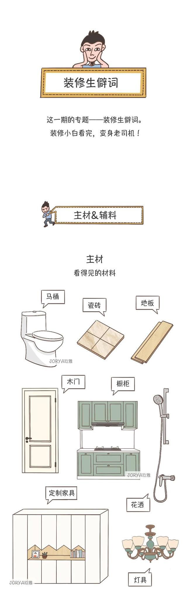 深圳裝飾公司專業(yè)用語(yǔ)