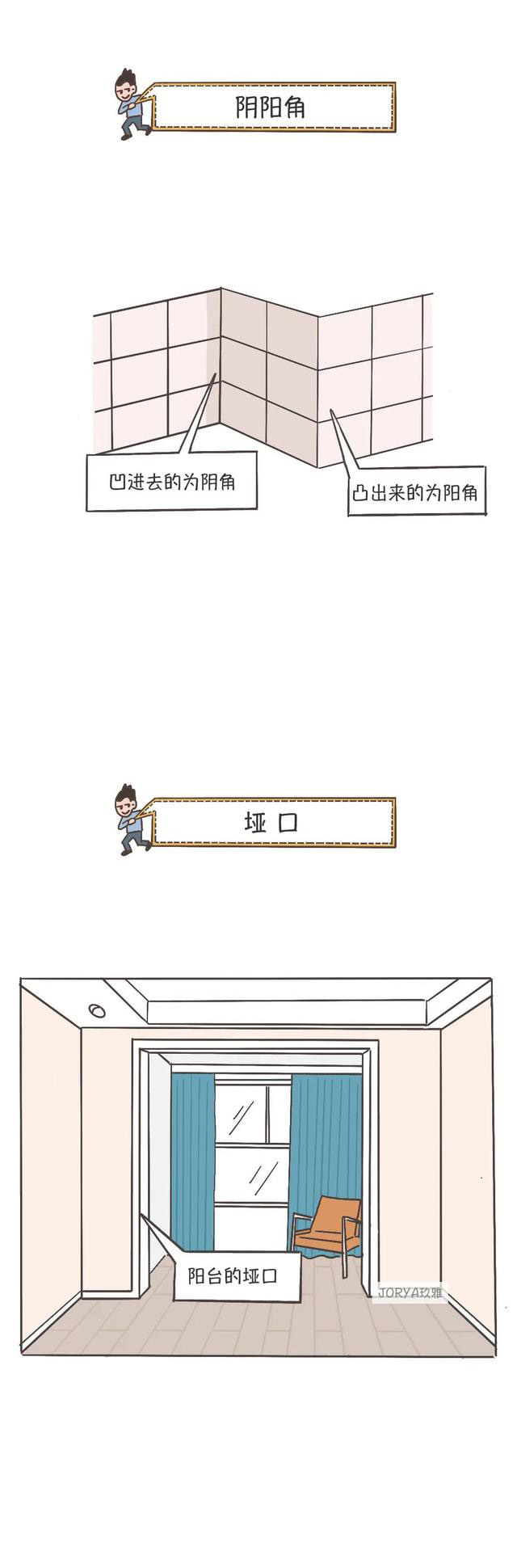 深圳裝飾公司專業(yè)話術(shù)